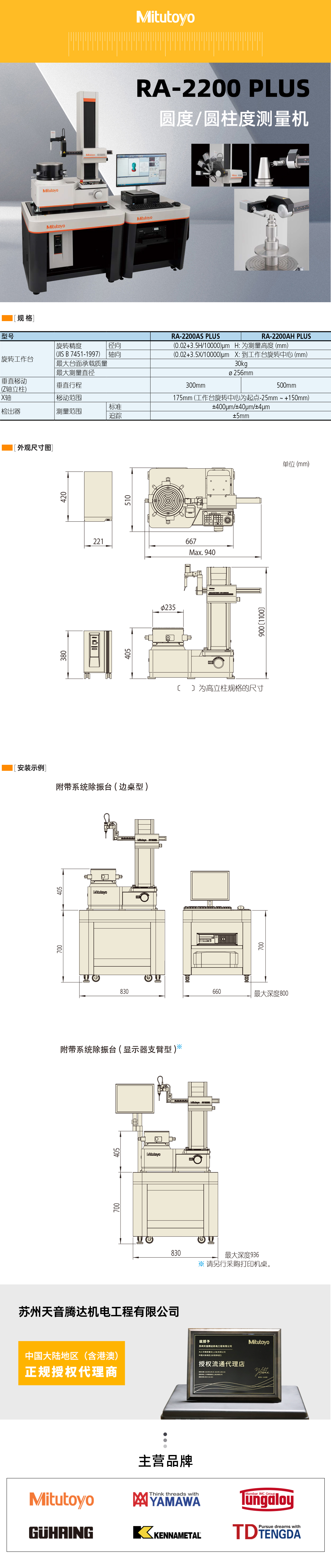 RA-2200-PLUS